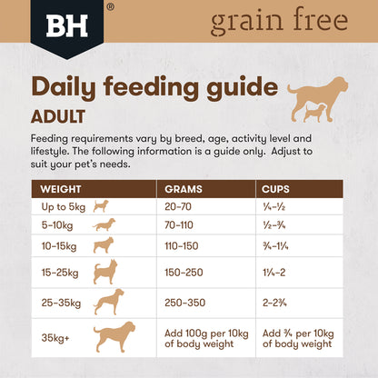 BlackHawk Grain Free Lamb - 15kg